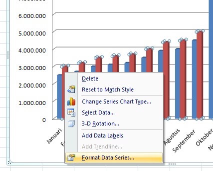 cara membuat grafik pada microsoft excel 2007