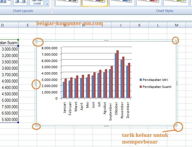 Cara Membuat Grafik pada Microsoft Excel 2007 Panduan 
