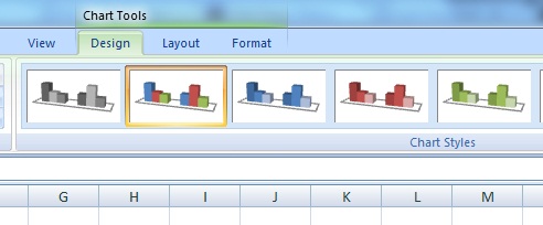 cara membuat grafik pada microsoft excel 2007