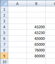 Cara mengurutkan Data Terkecil ke Besar dan A ke Z sebaliknya di Microsoft Excel