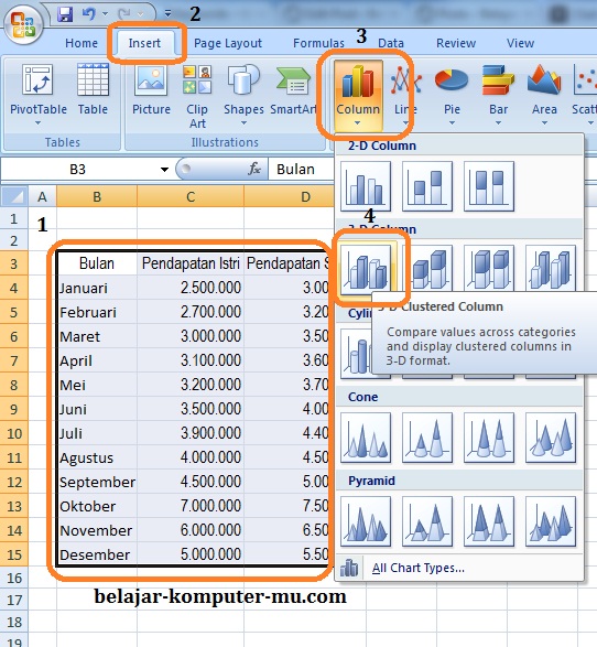 Cara Membuat Grafik Pada Microsoft Excel 2007 Panduan Lengkap Belajar Komputer Mu