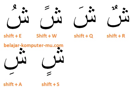 gambar tanda harokat teks bahasa arab microsoft word
