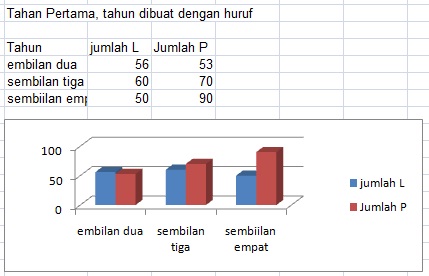 23++ Contoh Soal Bep Beserta Grafiknya - Kumpulan Contoh Soal