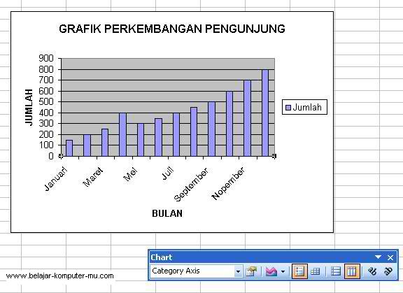 Cara Menghitung Persentase Kehadiran Guru Di Excel Seputaran Guru