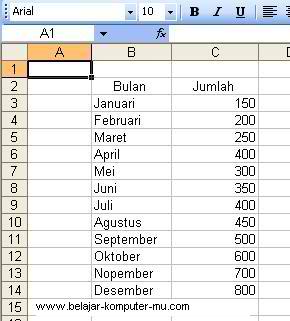 membuat data untuk dirubah ke format grafik