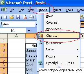 membuka menu chart atau grafik excel