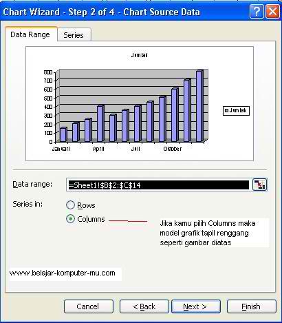 menentukan serie grafik excel