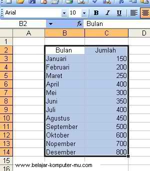 menyorot data yang akan diformat grafik